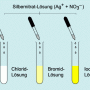 Durch Zugabe von Silbernitrat-Lösung zu einer halogenidhaltigen Lösung können Halogenid-Ionen ausgefällt werden. 