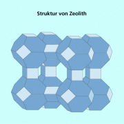Struktur von Zeolith A 
