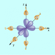 Die Annäherung der Liganden an die d-Orbitale ist bei oktaedrischen Komplexen unterschiedlich stark. 