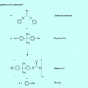 Makrolon polycarbonate