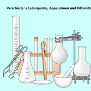 Das Experiment in Chemie | Schülerlexikon | Lernhelfer