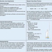 Die Planungsphase des Experiments am Beispiel der Säure-Base-Titration 