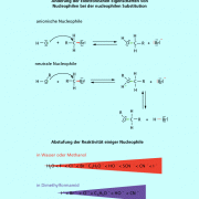 Da für die Bindungsneubildung beide Bindungselektronen vom Reagenz geliefert werden, nimmt die Elektronendichte am Nucleophil ab. 