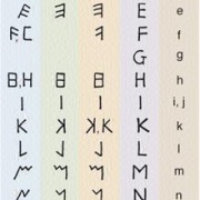Lateinische Schriftzeichen 