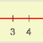 10+ Intervalle Bestimmen Mathe Pictures