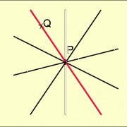 Geradenbüschel 