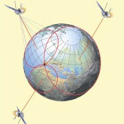 Satellitennavigation 