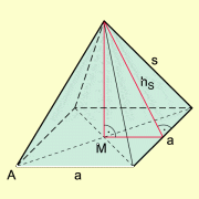 Pyramide in Mathematik | Schülerlexikon | Lernhelfer