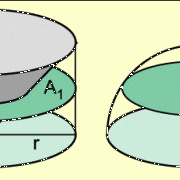 Halbkugel mit Schnittfläche 