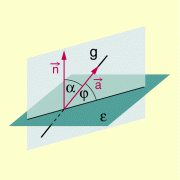 Winkel zwischen Gerade und Ebenennormale 