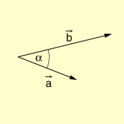 Vektoren mit eingeschlossenem Winkel 