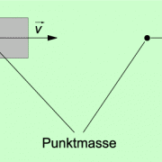 Massepunkt In Physik | Schülerlexikon | Lernhelfer