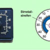 Bimetallthermometer und sein Aufbau 
