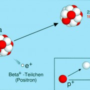 Positronenstrahlung 