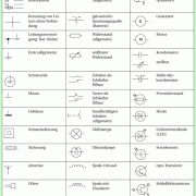 Schaltzeichen Und Sinnbilder In Physik | Schülerlexikon | Lernhelfer