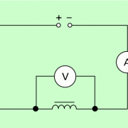 Eine Spule in einem Gleichstromkreis bewirkt beim Schließen oder Öffnen des Stromkreises einen charakteristischen Verlauf von Spannung und Stromstärke. 