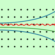 Radioaktiver Strahlung - Arten Und Eigenschaften In Physik ...