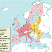 Mitgliedstaaten der Europäischen Union bis 2004:Niederlande (1) Belgien (2) Deutschland (3) Luxemburg (4) Frankreich (5) Italien (6) Dänemark (13) Großbritannien (7) Irland (8) Griechenland (11) Portugal (9) Spanien (10) Österreich (12) Schweden (14) Finn